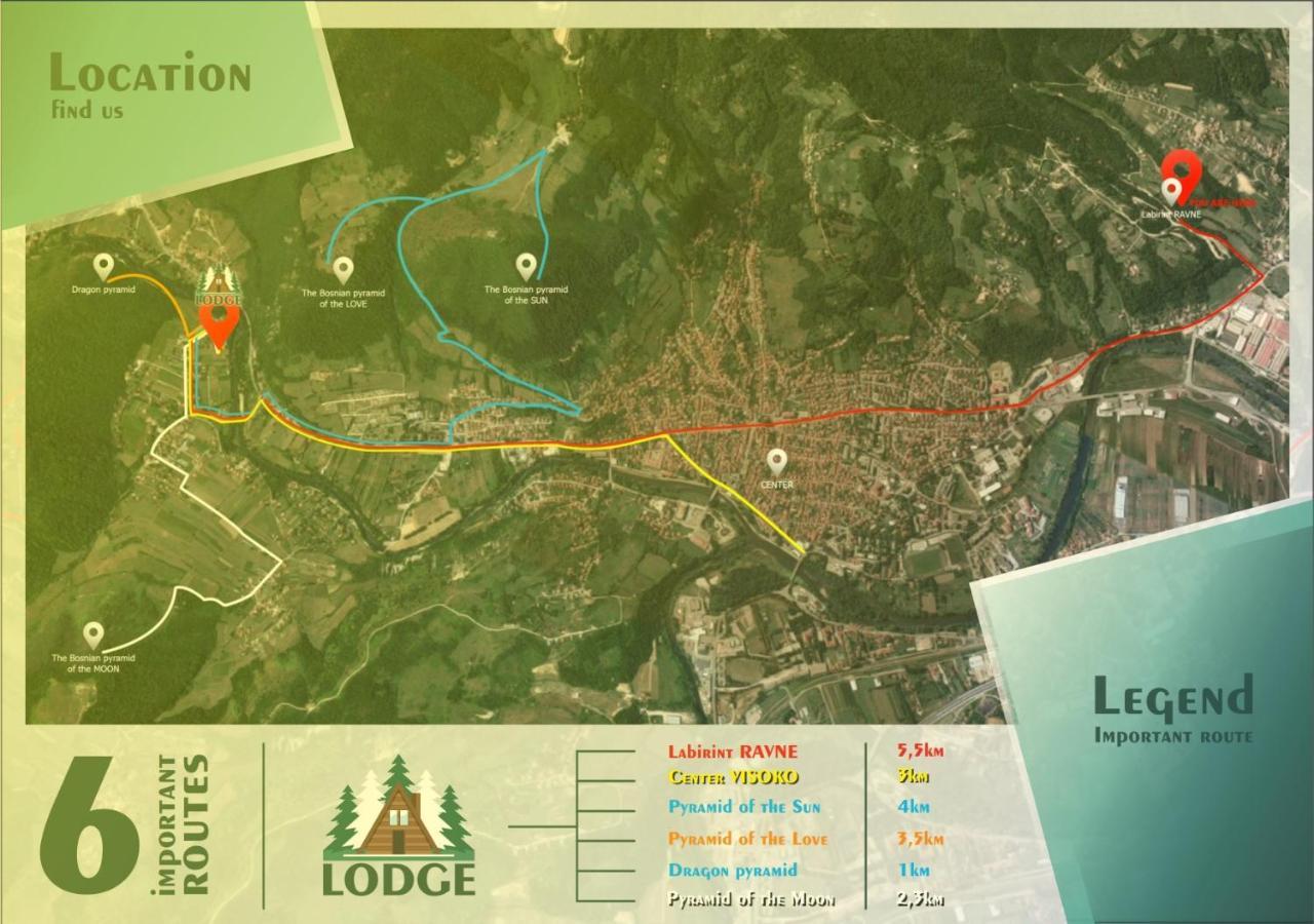 Lodge Zbilje Visoko, Bosnian Pyramids ภายนอก รูปภาพ